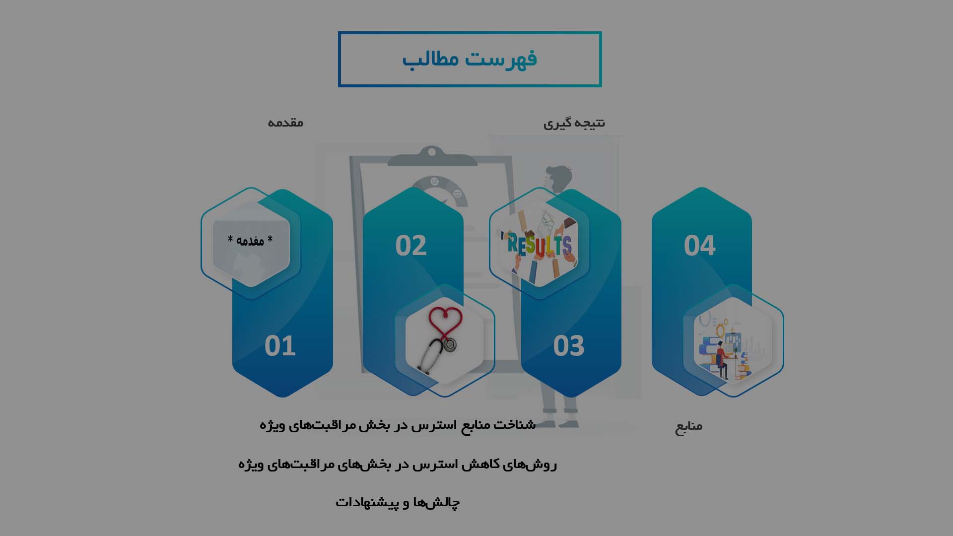 پاورپوینت روش‌های کاهش استرس بیماران در بخش مراقبت‌های ویژه